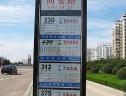 位置交通图