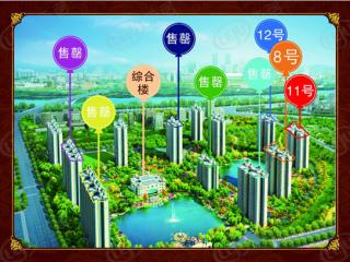 太原恒大名都