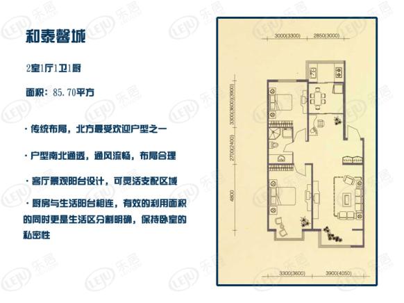 图解看房