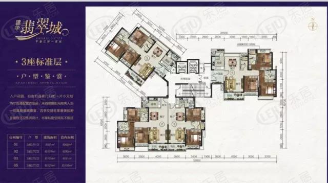 阳江江城建华翡翠城 户型建面约89~105㎡