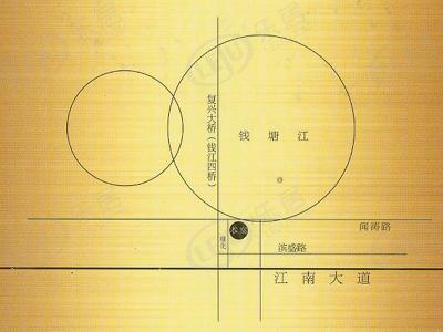 位置交通图