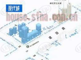 现代城位置交通图