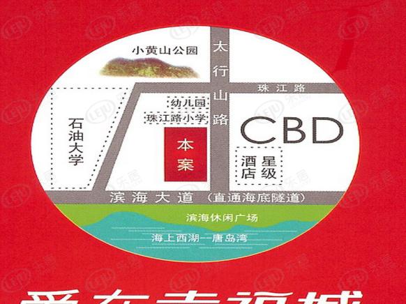 位置交通图