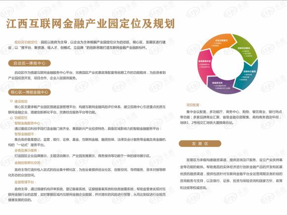 效果图