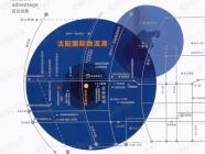 中集车辆园