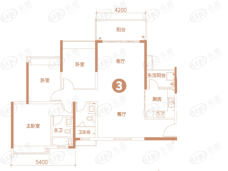 南驰·都湖国际124㎡户型户型图