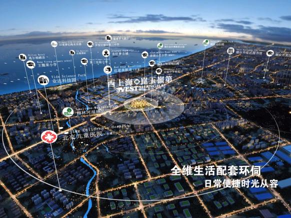 位置交通图