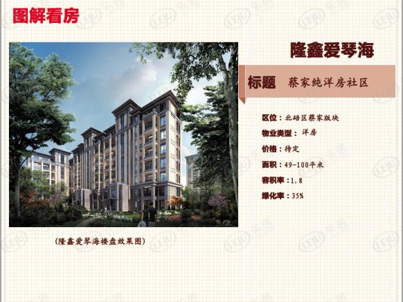 图解看房