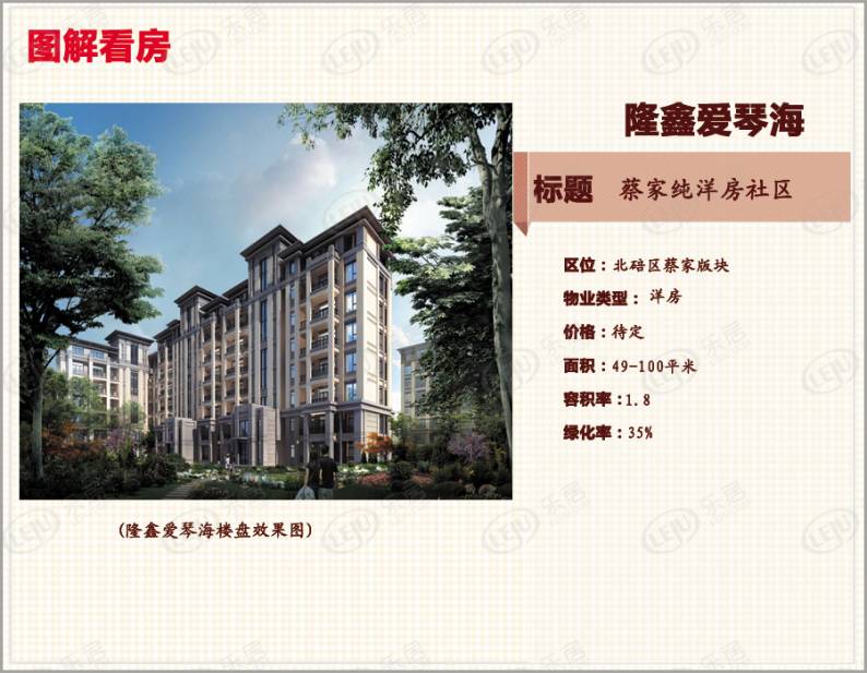 隆鑫爱琴海 图解看房
