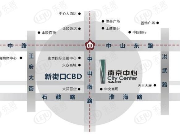 位置交通图