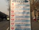 位置交通图