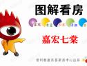 图解看房