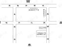 位置交通图